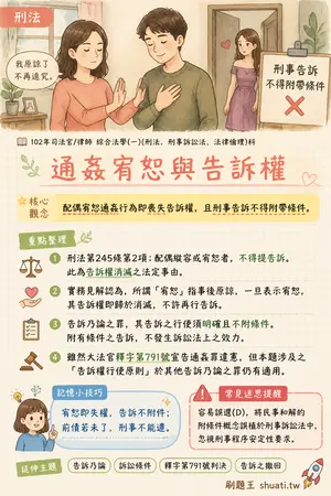 AI 記憶小卡