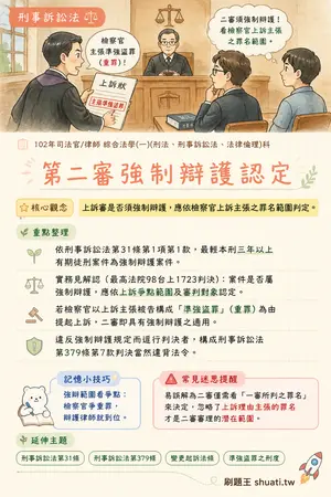 AI 記憶小卡
