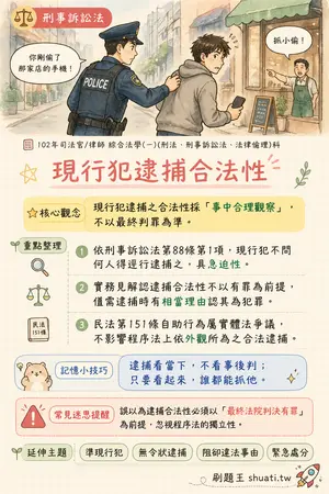 AI 記憶小卡