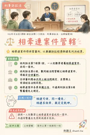 AI 記憶小卡