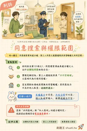 AI 記憶小卡