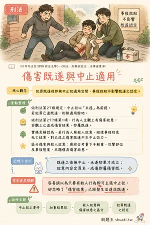AI 記憶小卡