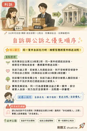 AI 記憶小卡