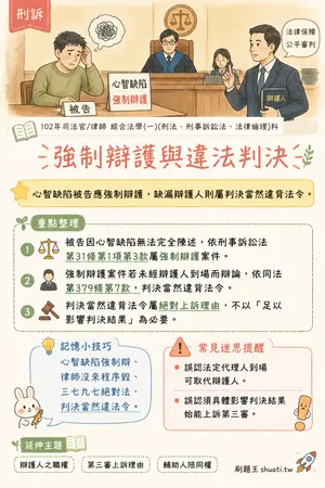AI 記憶小卡