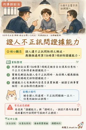 AI 記憶小卡