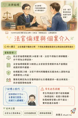 AI 記憶小卡