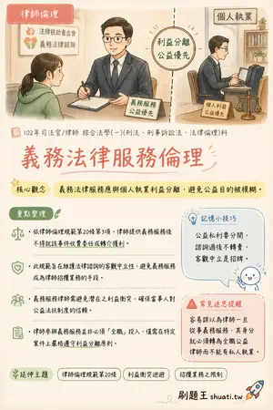 AI 記憶小卡