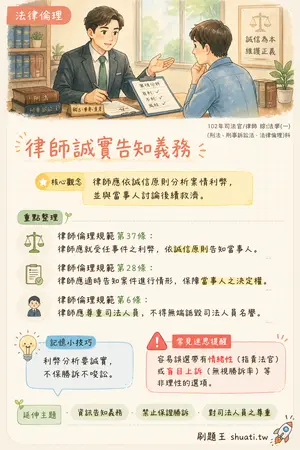 AI 記憶小卡