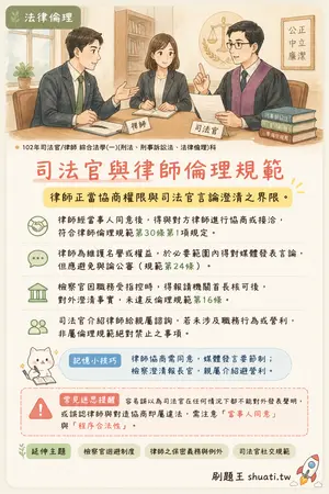 AI 記憶小卡