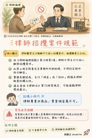 AI 記憶小卡