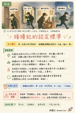 AI 記憶小卡