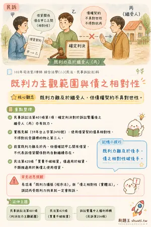 AI 記憶小卡
