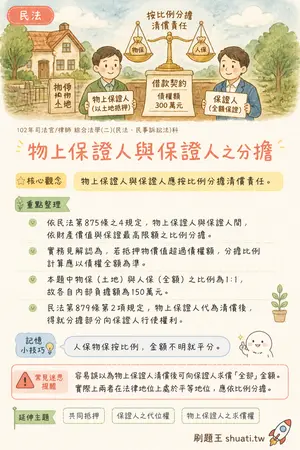 AI 記憶小卡