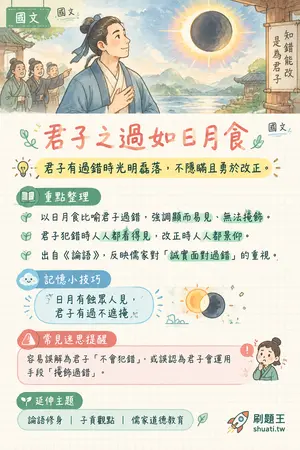 AI 記憶小卡