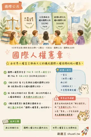 AI 記憶小卡