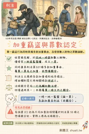 AI 記憶小卡