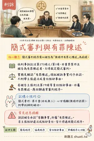AI 記憶小卡