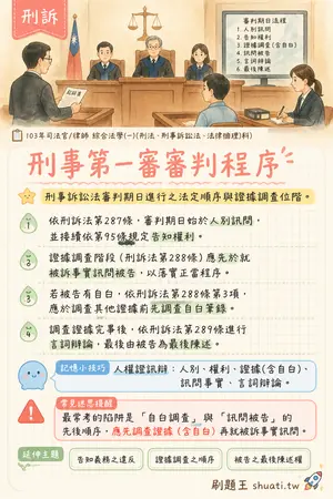 AI 記憶小卡