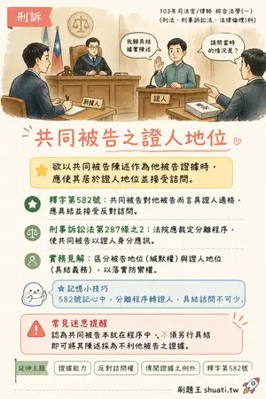 AI 記憶小卡