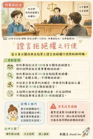 AI 記憶小卡