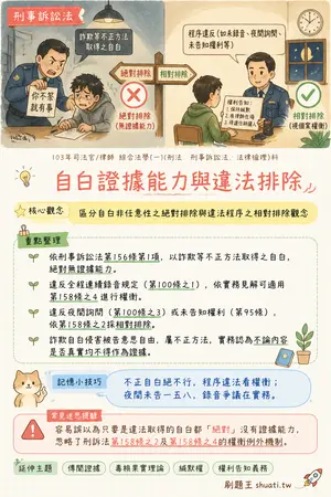 AI 記憶小卡