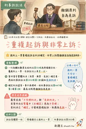 AI 記憶小卡