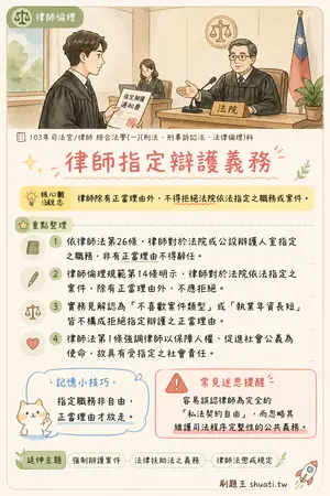 AI 記憶小卡