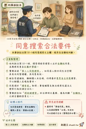 AI 記憶小卡