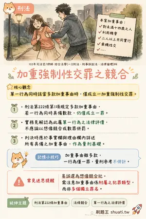 AI 記憶小卡