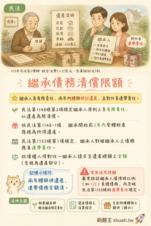 AI 記憶小卡