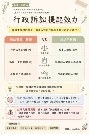 AI 記憶小卡