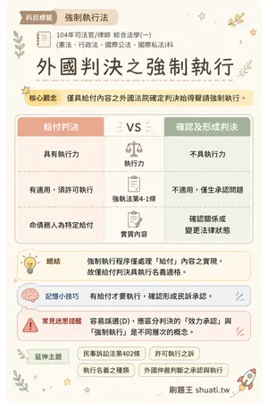 AI 記憶小卡