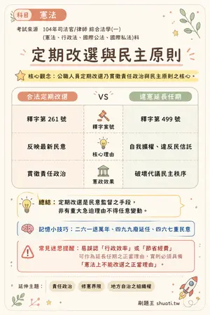 AI 記憶小卡