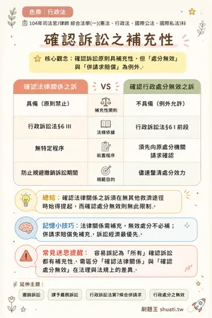 AI 記憶小卡