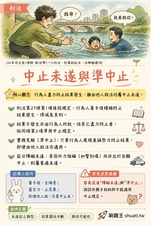 AI 記憶小卡