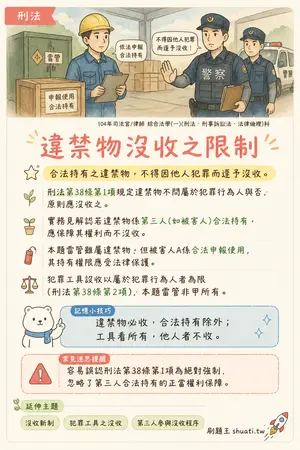 AI 記憶小卡