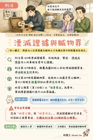 AI 記憶小卡