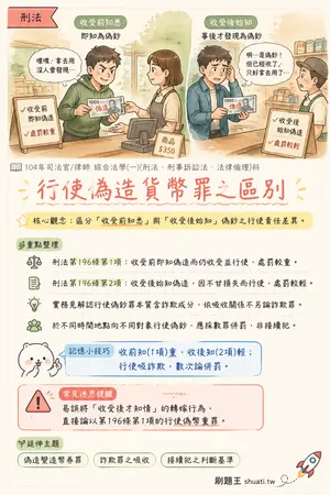 AI 記憶小卡