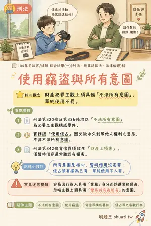 AI 記憶小卡