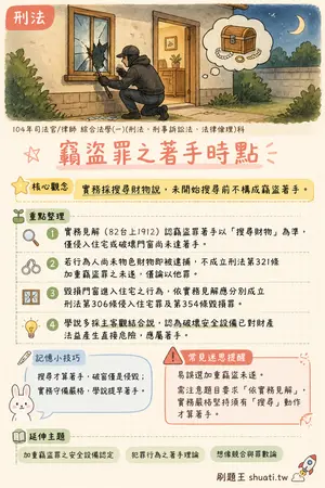 AI 記憶小卡