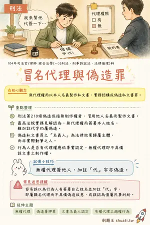 AI 記憶小卡