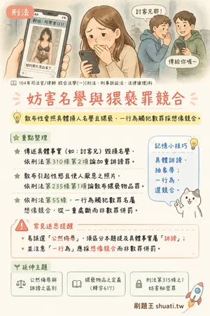 AI 記憶小卡