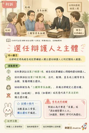 AI 記憶小卡