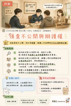 AI 記憶小卡