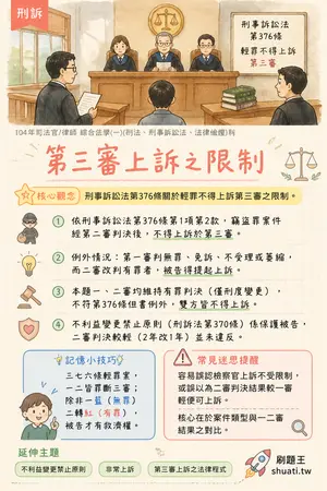 AI 記憶小卡