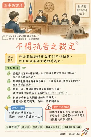 AI 記憶小卡