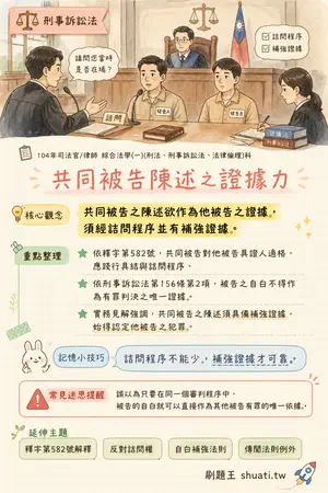 AI 記憶小卡