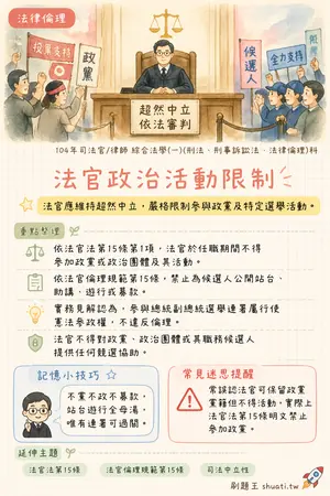 AI 記憶小卡