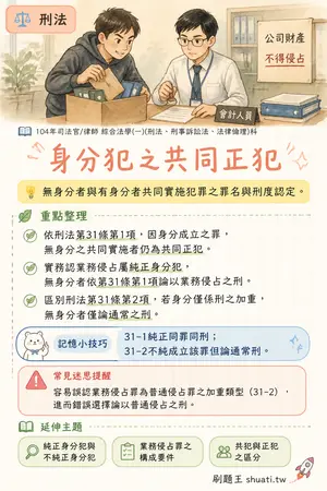 AI 記憶小卡