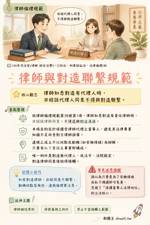 AI 記憶小卡